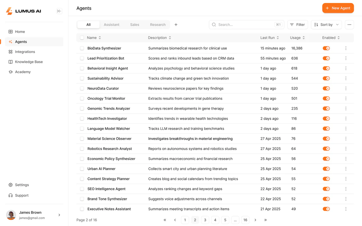 Lumus AI agents list