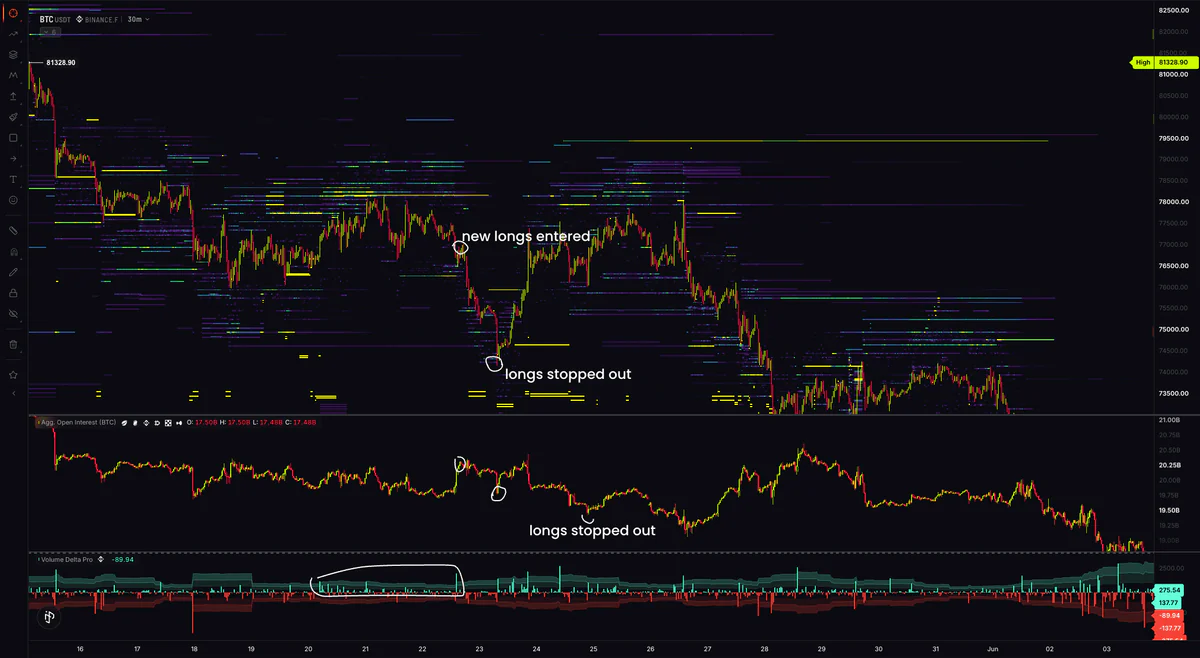 The charts we read together — 1 of 3