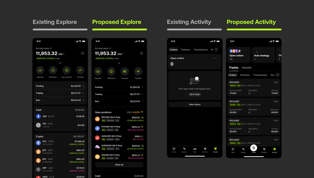 Existing against proposed, tab by tab: Home, Explore and Activity — 2 of 2